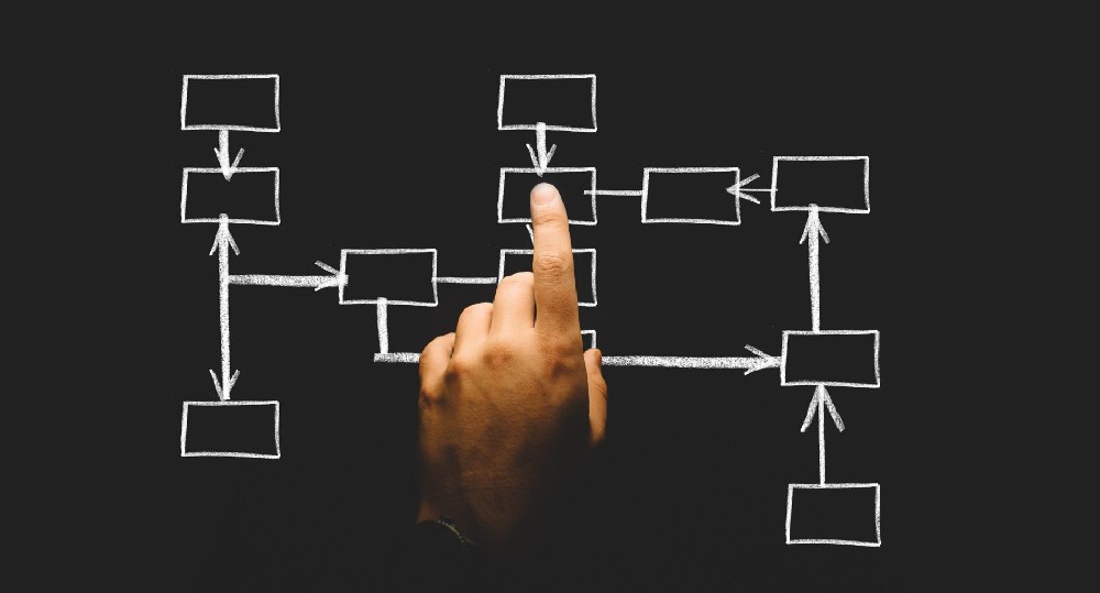蘇州、張家港、淮安云之天科技：什么是全網(wǎng)營銷？