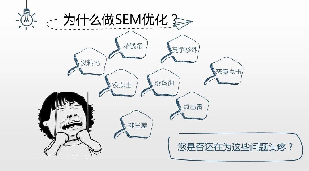 蘇州張家港淮安云之天告訴你：什么是sem，sem的好處！